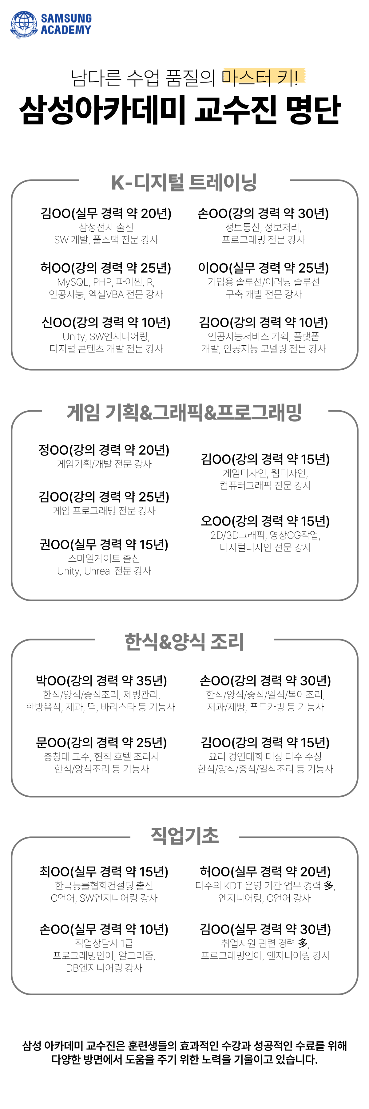 사용자 등록이미지