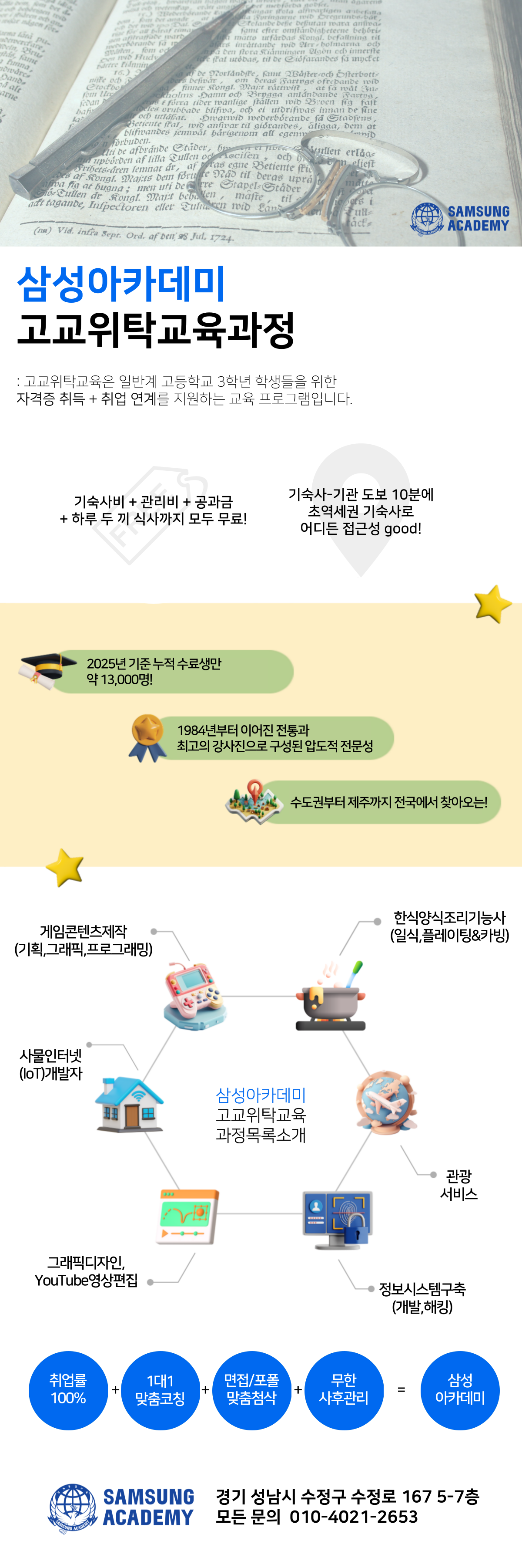 사용자 등록이미지