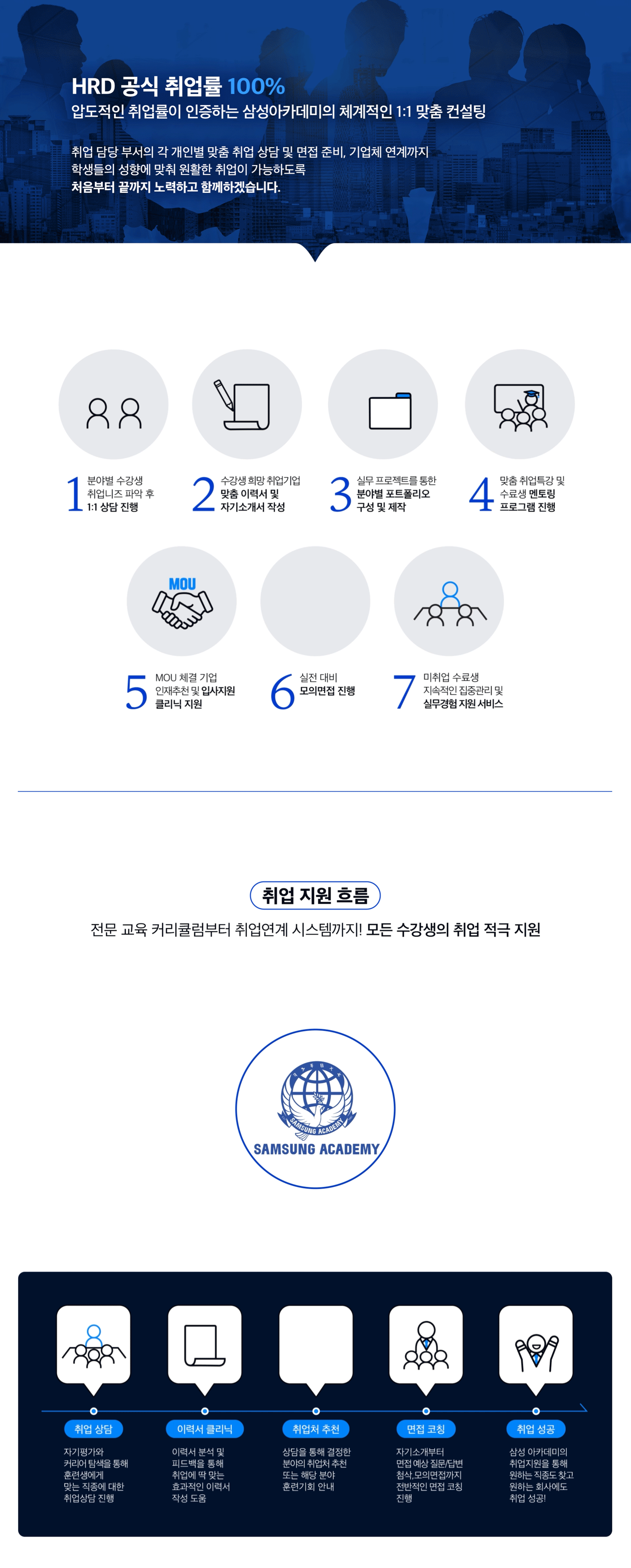 사용자 등록이미지